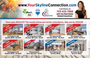 Monthly Sales March 2020