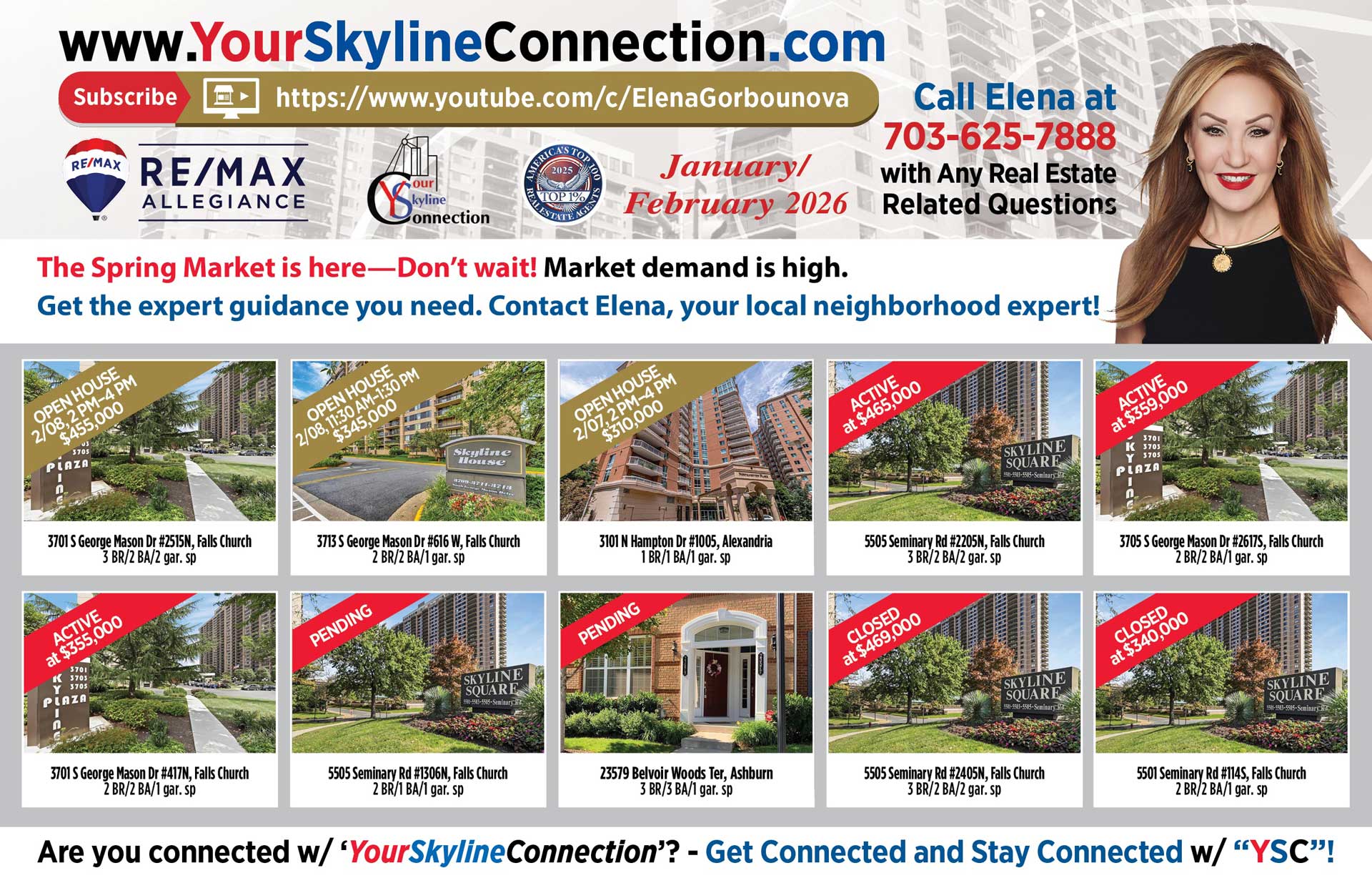 Monthly Sales January February 2026